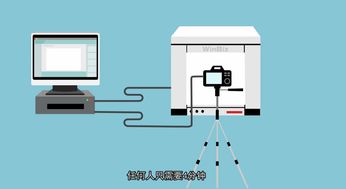 現(xiàn)實(shí)產(chǎn)品互聯(lián)網(wǎng)3D式體驗(yàn) 重塑互聯(lián)網(wǎng)接入的未來(lái)圖景